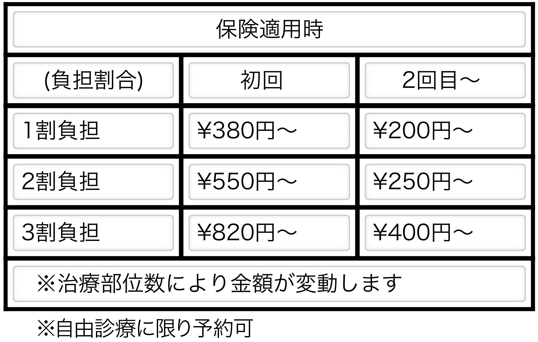 料金表